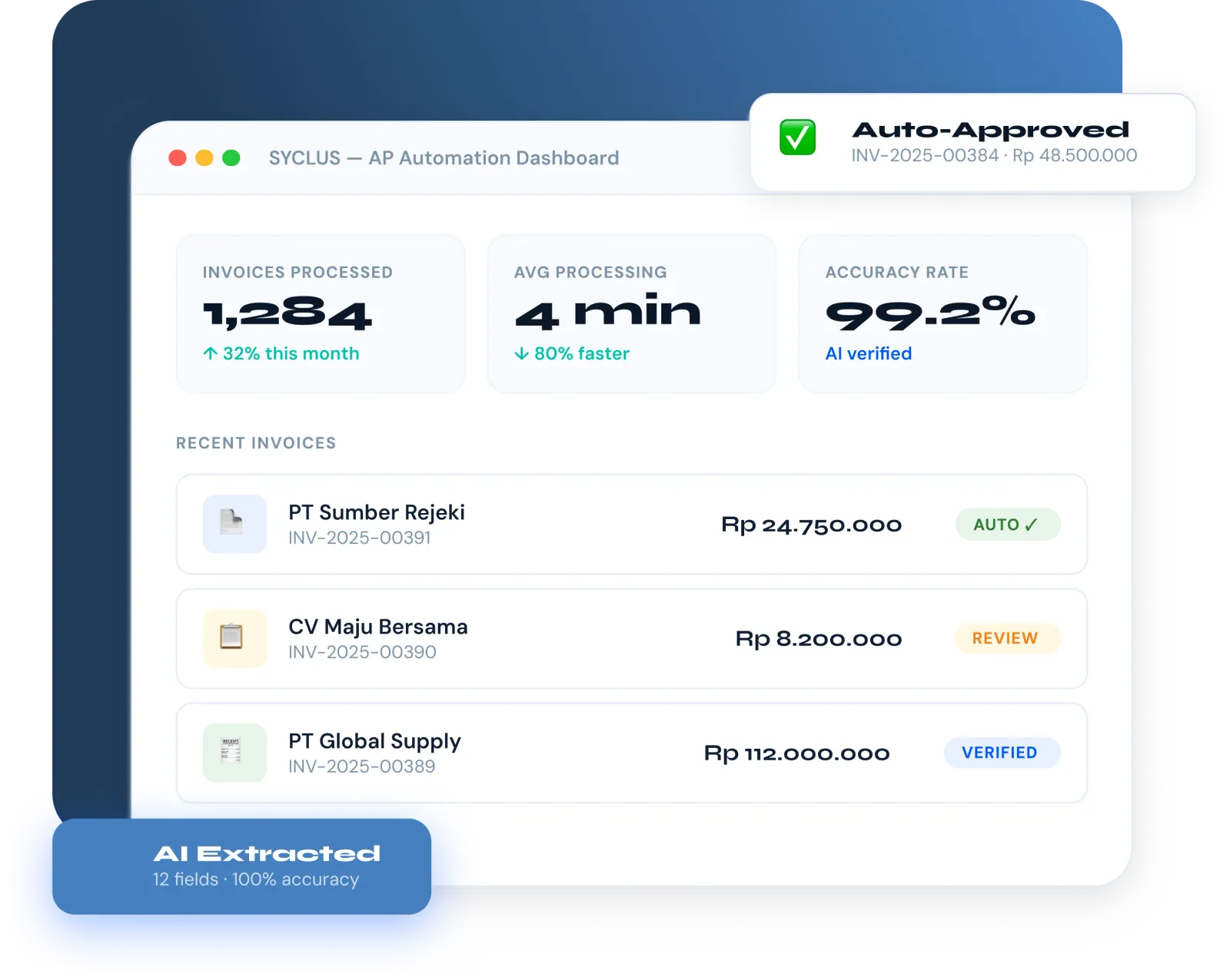 Syclus AP Automation Dashboard Preview