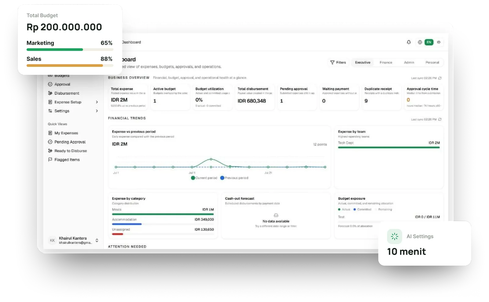 Spensify Smart Expense Management Dashboard
